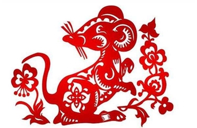 2020年是属什么生肖