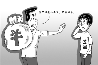 过继的孩子有继承权吗
