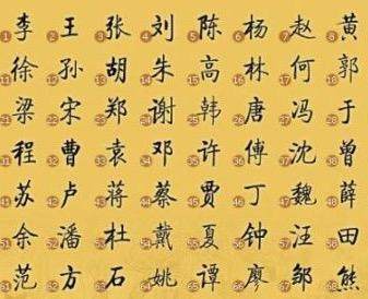 中国两个字的姓氏