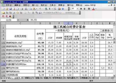 男护士在上海工资一般多少