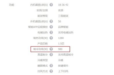 36空调是几匹