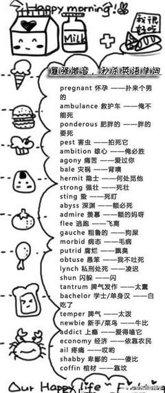 怀孕英语单词