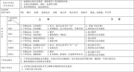 幼儿园学前班每周计划怎么写