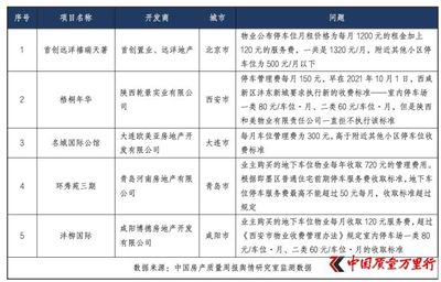 北京律师事务所收费标准
