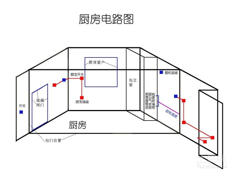 家装开关插座高度标准