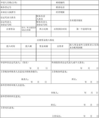 法人登记号