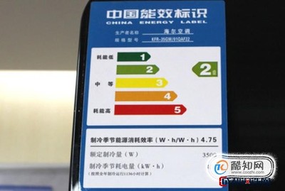 怎么算空调的耗电量