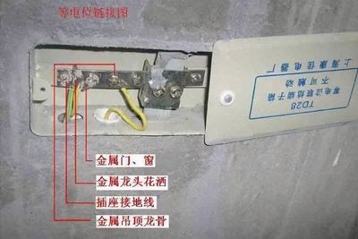 插座没接地线会怎么样