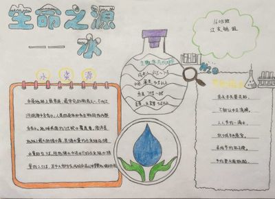 生命之源的手抄报是怎么画的