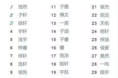八人组合名字大全霸气