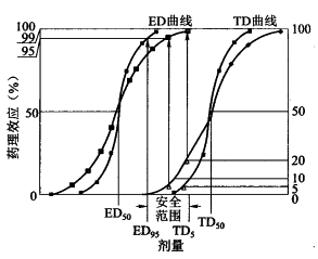 思源学院风裙子穿搭