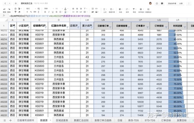 需求函数公式计算公式