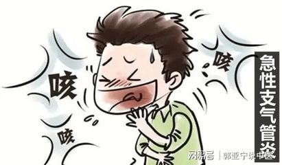 喘气就咳嗽