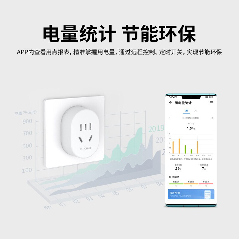 远程遥控空调