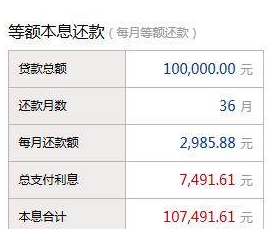 贷款10万利息