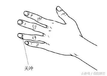 无名指痛是怎么回事