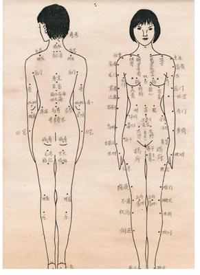 男后背痣的位置与命运