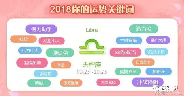 天秤座2018年运势