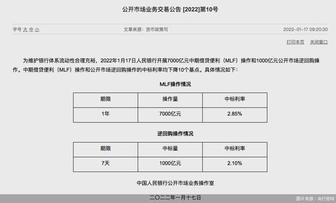 超额贷款型房贷是什么