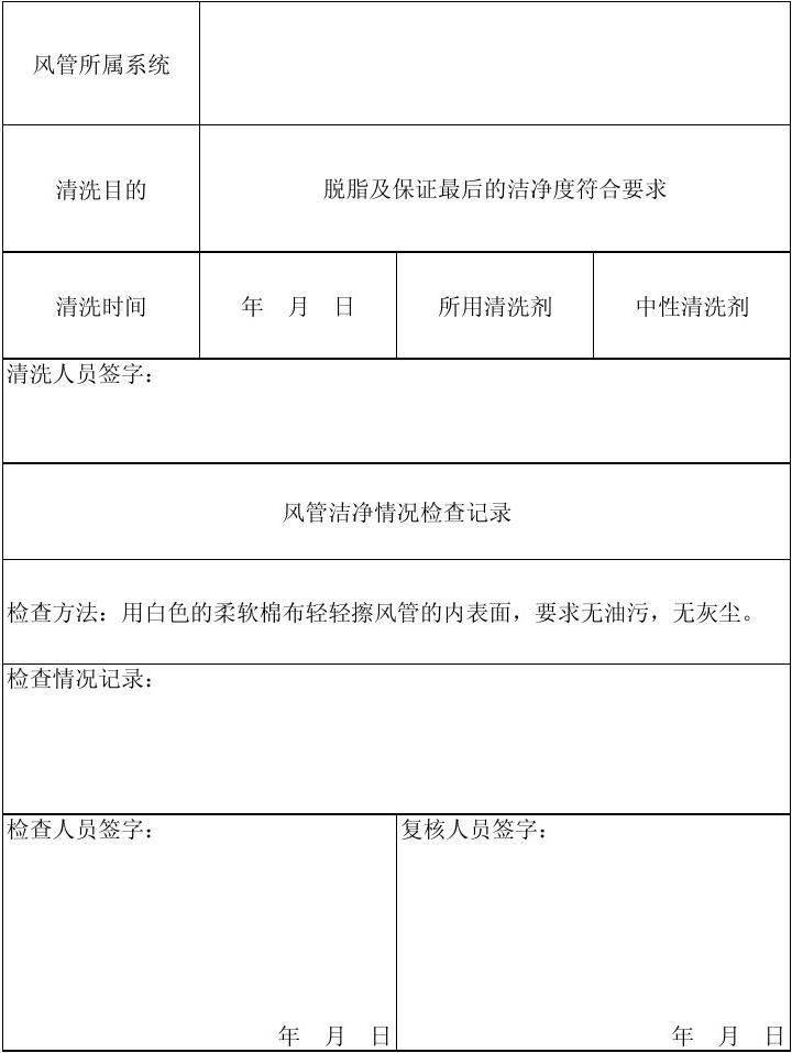 完工单怎么写