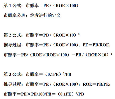 投资净资产公式是什么