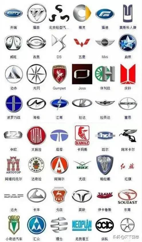 车辆名称大全