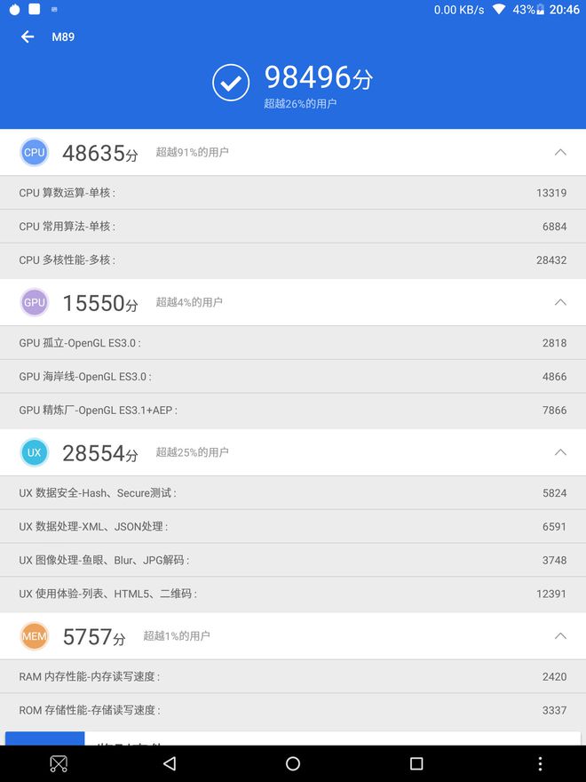 安兔兔平板电脑跑分排行