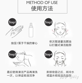 护肤品用法