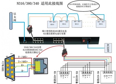 ft232驱动如何卸载