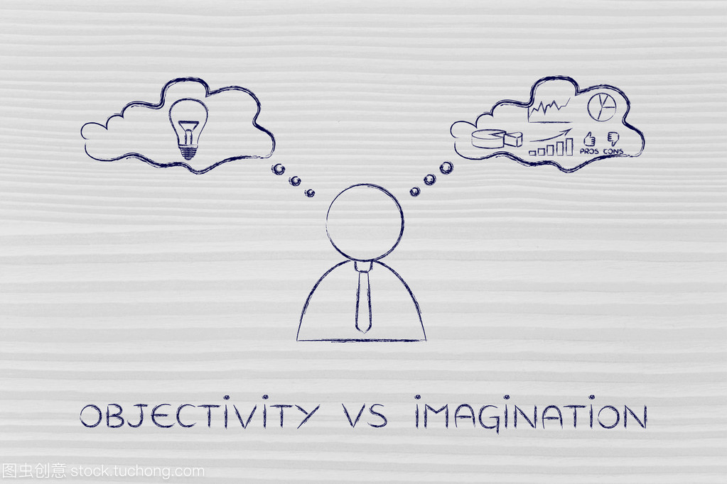Objectivity