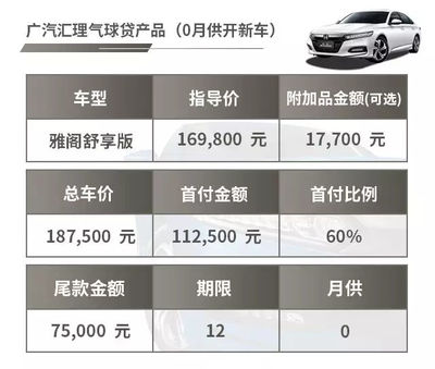 30万新车能贷多少