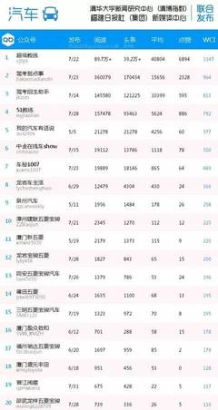 晋江万达华府房价