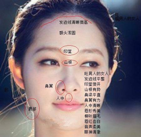 女人怎么看面相