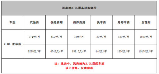 商铺赔偿标准