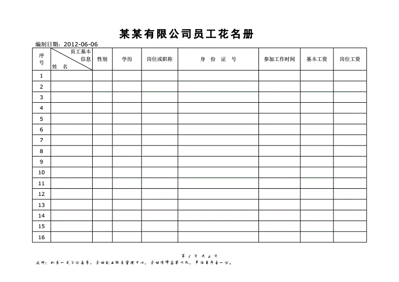 企业职工花名册