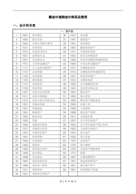 建安会计科目明细表