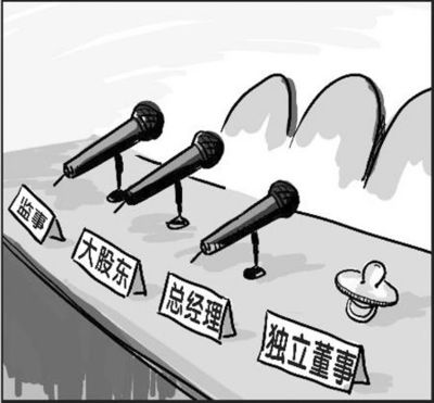 股东代表诉讼