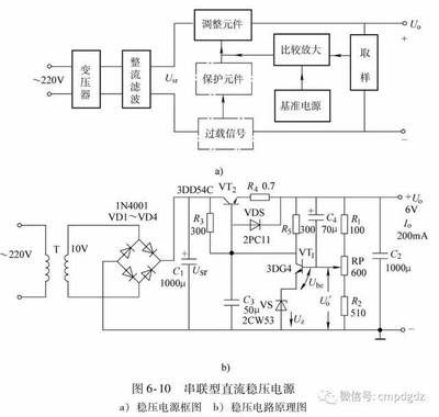 什么是串联型稳压电路图