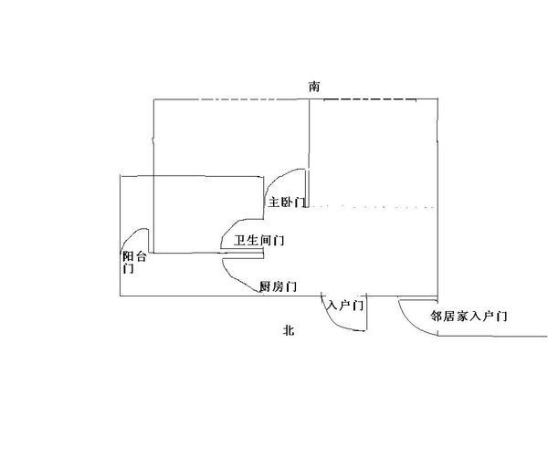 厨房门把手坏了风水健康