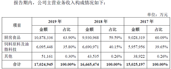 跳跳魚(yú)圖片：跳跳魚(yú)圖片大全