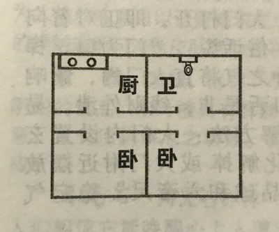 卧室门跟厨房门相对