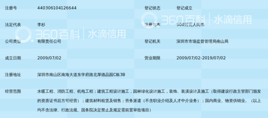 鑫鴻達(dá)建筑工程有限公司（四川鑫鴻達(dá)建筑工程有限公司信譽(yù)評(píng)價(jià),，邊壩縣分公司信譽(yù)評(píng)價(jià)） 結(jié)構(gòu)橋梁鋼結(jié)構(gòu)施工 第1張