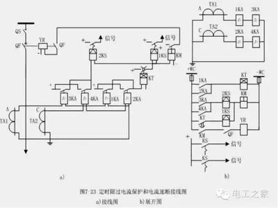 电流速断原因是什么问题