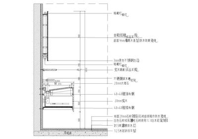 厨房洗手台尺寸