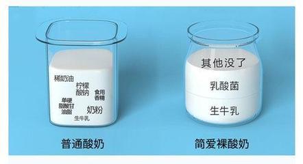 奶粉属于高蛋白吗