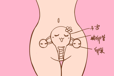 孕妇霉菌感染