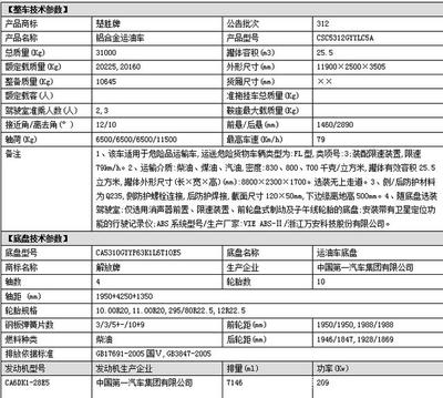 主要技术参数是什么