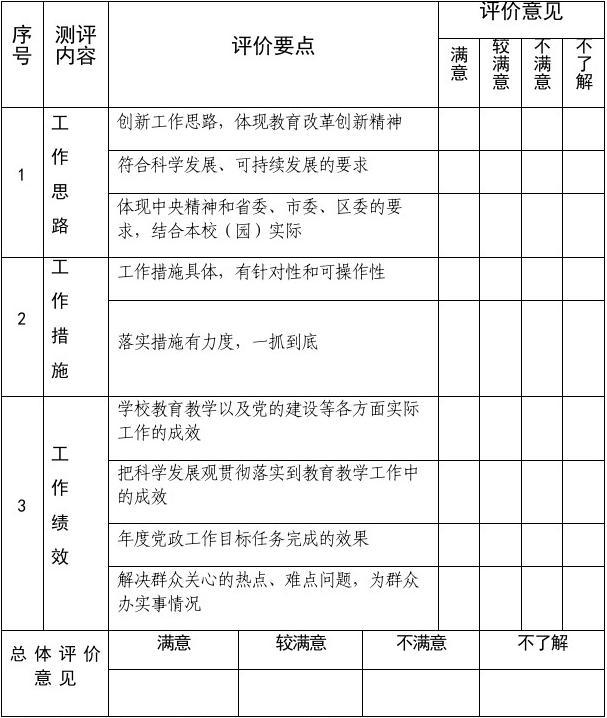 教师群众评价意见怎么写