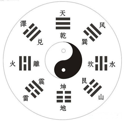 家的五行属什么