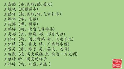 汪氏名字大全